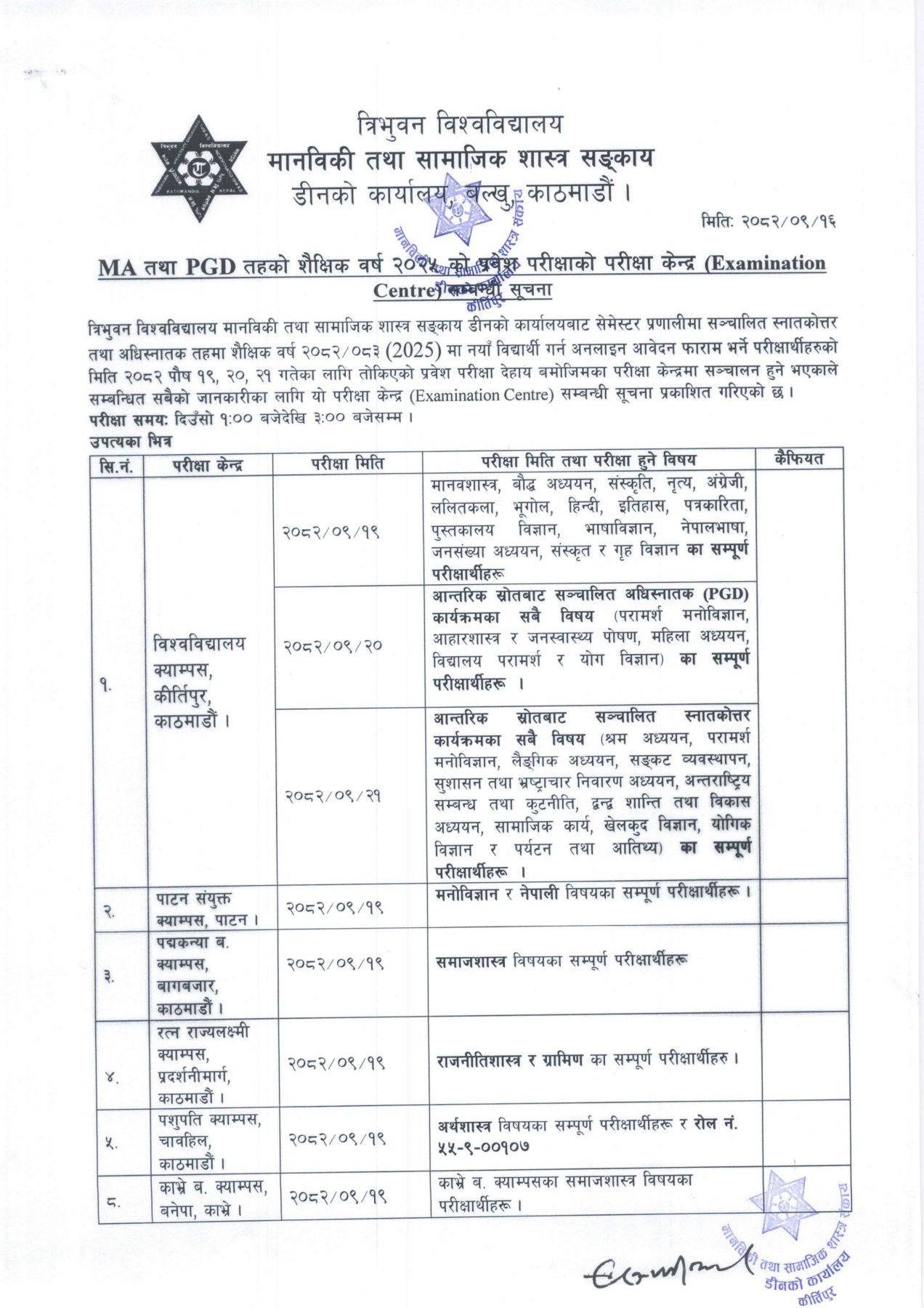 Entrance Exam Center of Tribhuvan University MA and PGD 1st Semester has been Published 2082