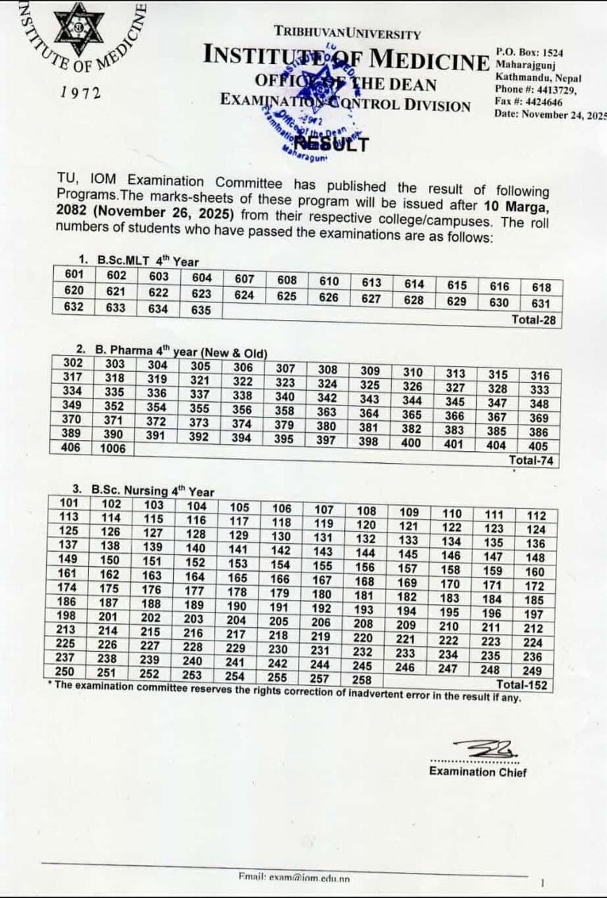 Exam Result of Tribhuvan University BSc.MLT, B.Pharm,BSc. Nursing 4th Year has been Published 2025